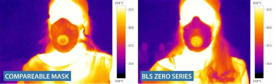 Zero series thermal compare