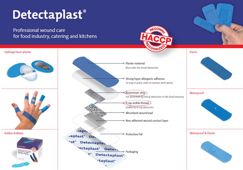 Detectaplast&amp;reg; Hydro gel patch 110 &amp;times; 67 mm