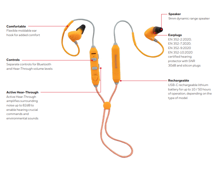 Honeywell Impact In-Ear PRO, elektroniske ørepropper med bluetooth | H