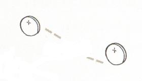 3M Batteri til svejsekassette, 422000 - Batteri Lithium 3V Type CR2032.