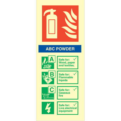 ABC Powder, 200 x 80 mm Efterlysende selvklæbende