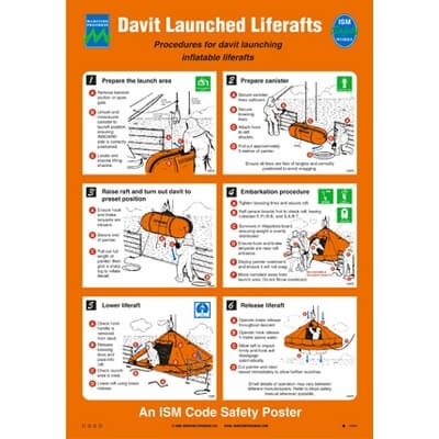 Davit Launched Liverafts 475X330 mm