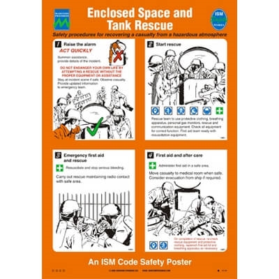Enclosed Space and Tank Rescue 475x330 mm