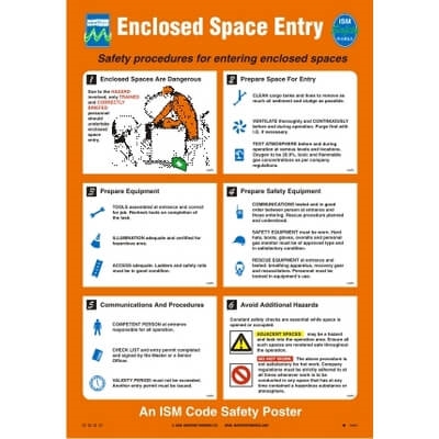 Enclosed Space Entry 475x330 mm