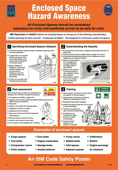 Enclosed Space Entry Safety Signs 475x330 mm