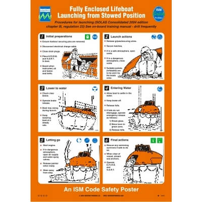 Fully Enclosed Lifeboat - Launching from Stowed Position, 475 x 330 mm