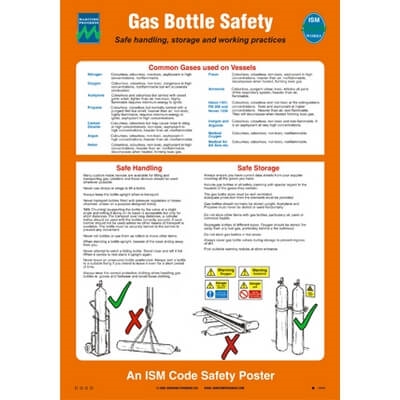 Gas Bottle Safety