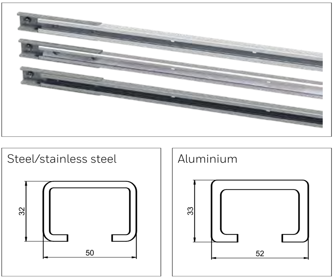 Söll GlideLoc® Guide Rails