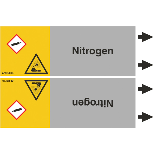 DENFOIL Rørmærker - Nitrogen (english) ISO 20560-1, flere varianter Rør Ø