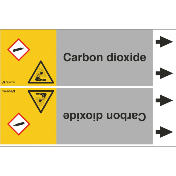 DENFOIL Rørmærker - Carbon dioxide CO2 (english) ISO 20560-1, flere varianter Rør Ø 150-500mm, 5 meter rulle