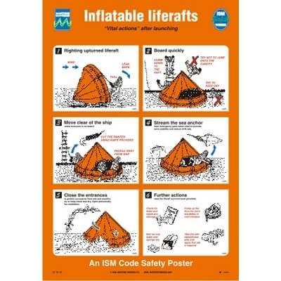 Inflatable Liferaft 475 x 330 mm