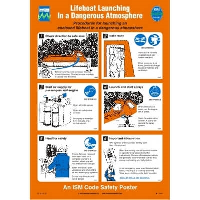 Lifeboat Launching - in a Dangerous Atmosphere - 475 x 330 mm