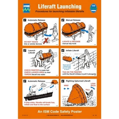 Liferaft Launching - 475 x 330 mm