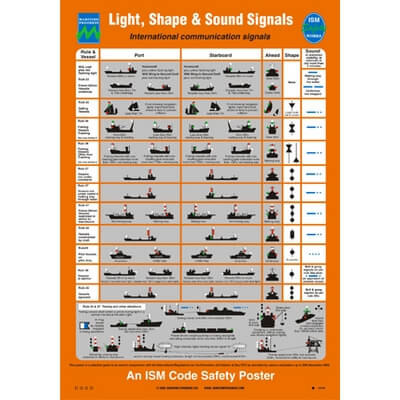Light, Shape & Sound Signal 475 x 330 mm