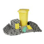 MOBILE CONTAINER KIT, vedligeholdelse
