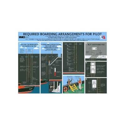 Required Boarding Arrangements For Pilot