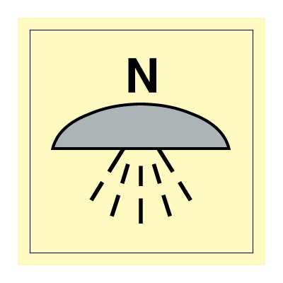 Space protected by Nitrogen fire extinguishing system